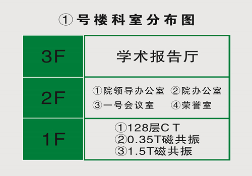 4 一号楼_副本.jpg