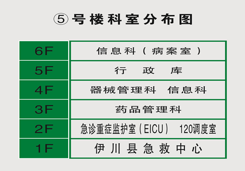 02�? 5号楼科室分布图_副本.jpg